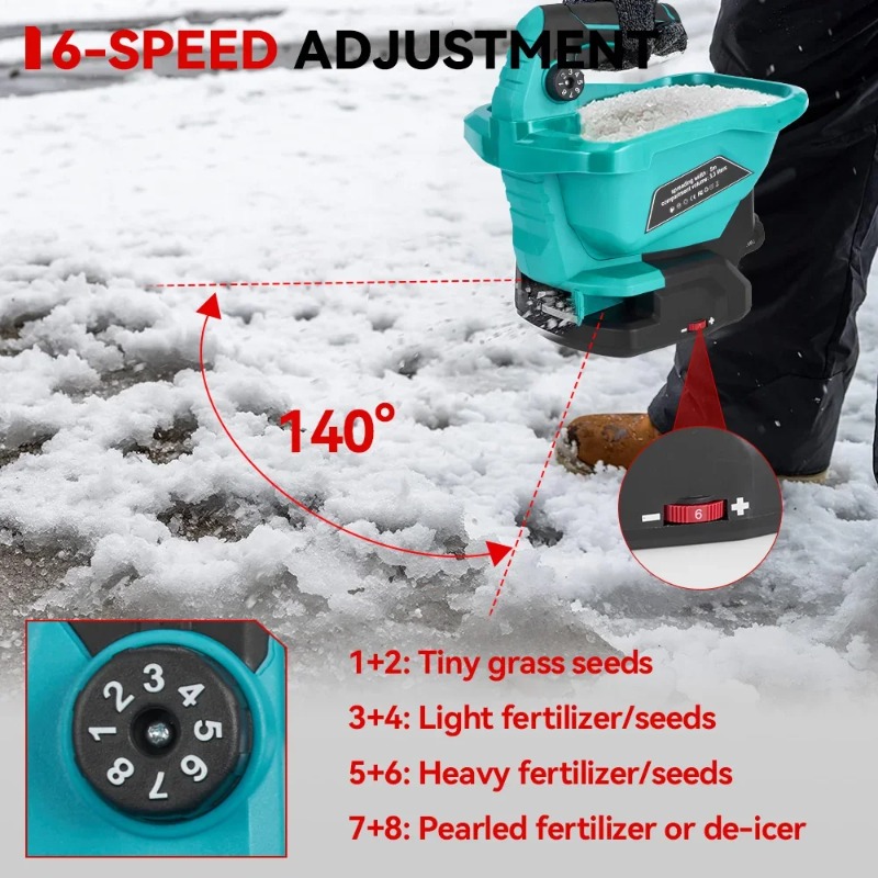 6 Gears Automatic Fertilizer S - Farming Agriculture Tools reseña y precio