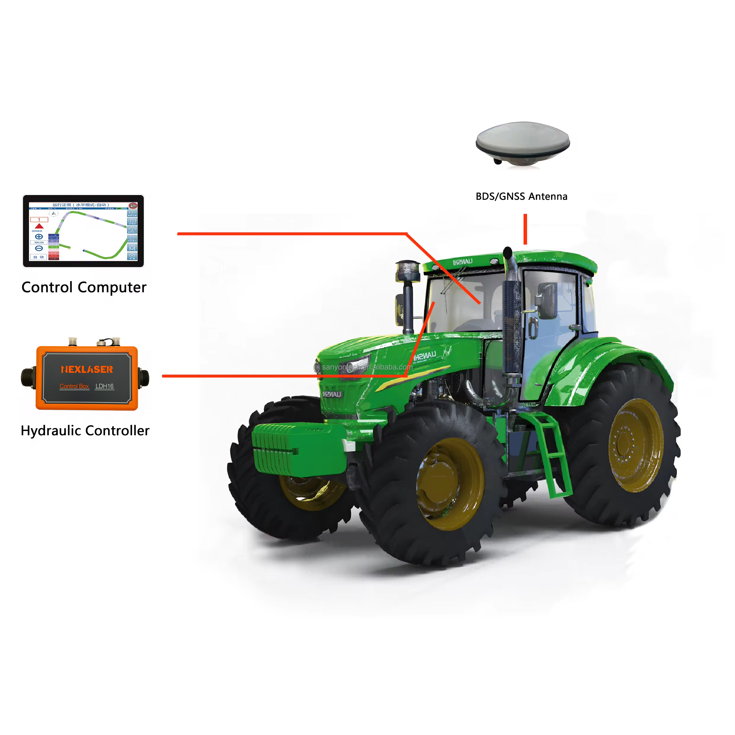 LDH16 GPS GNSS Laser Land Leve - Farming Agriculture Land reseña y precio