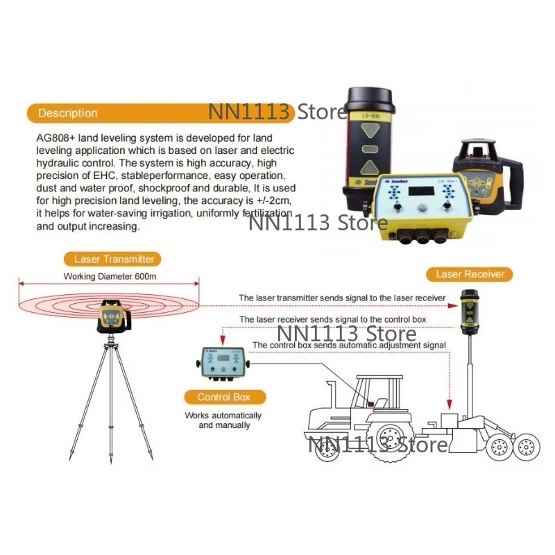 Ag808 High Quality Agriculture - Farming Agriculture Land reseña y precio